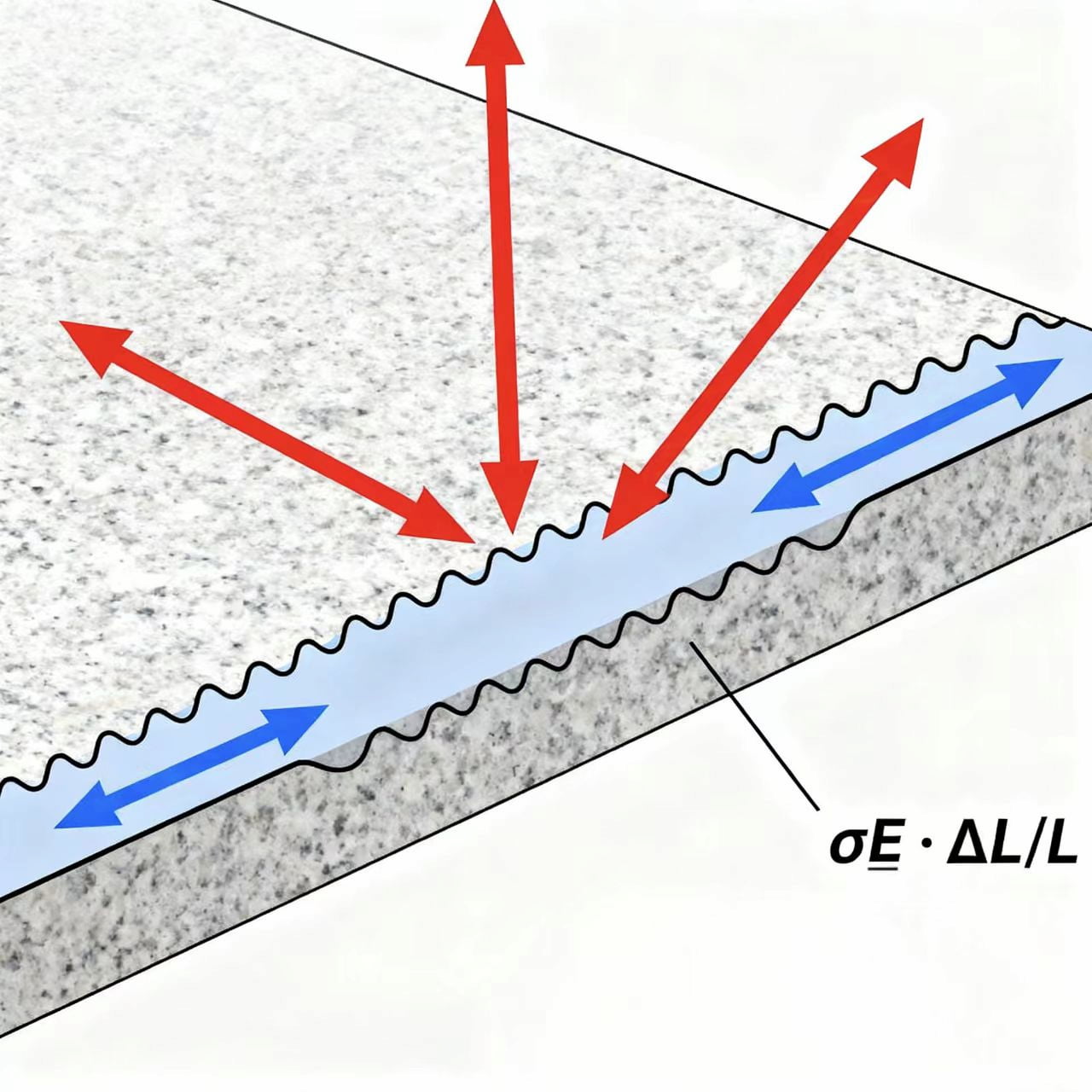 Marble Stone Glue for Internal Stress Marble Stone Glue for Internal Stress